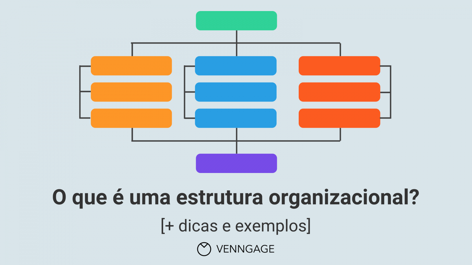 O que é uma estrutura organizacional? [+ dicas e exemplos]