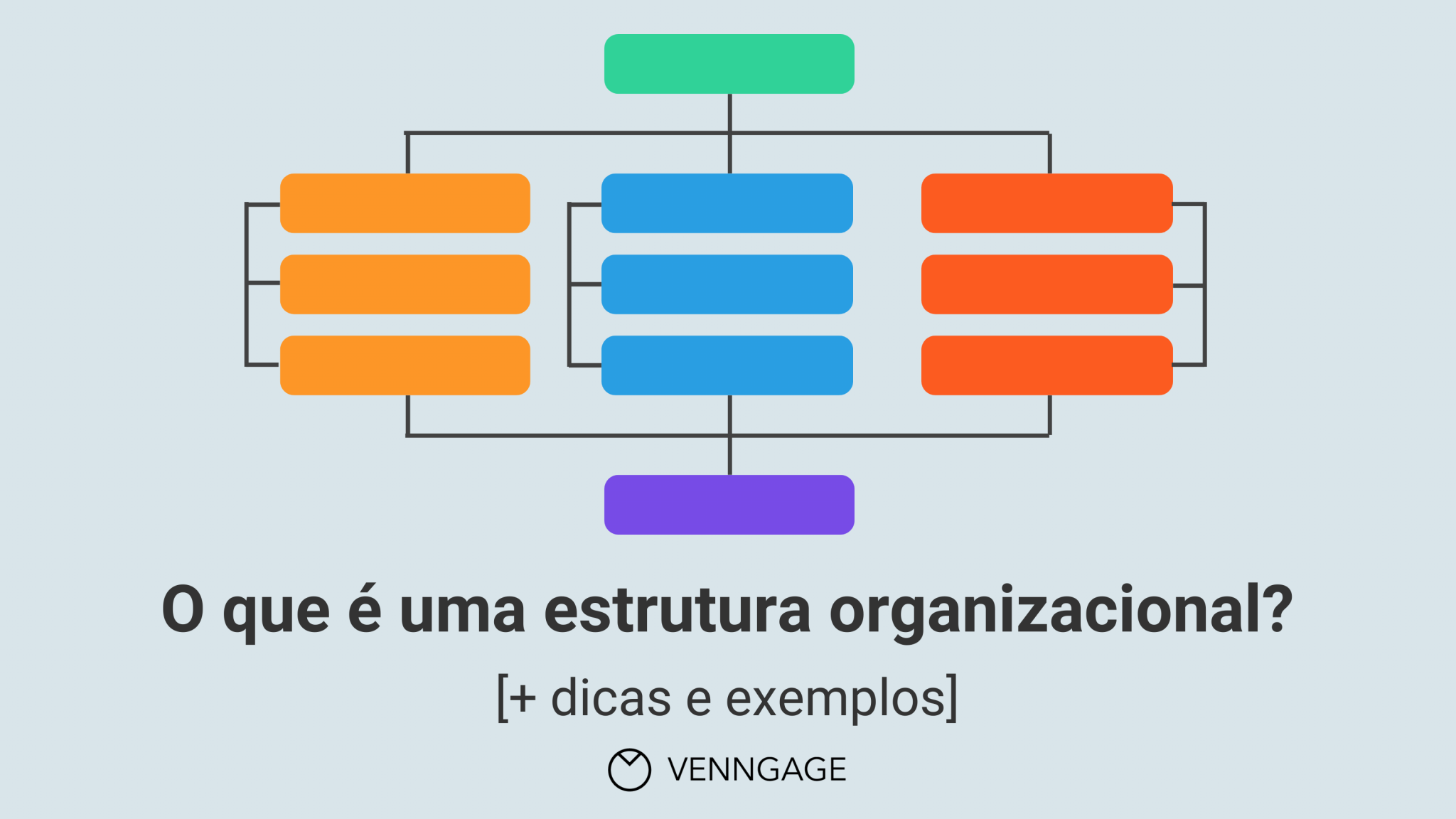 O que é uma estrutura organizacional? [+ dicas e exemplos]