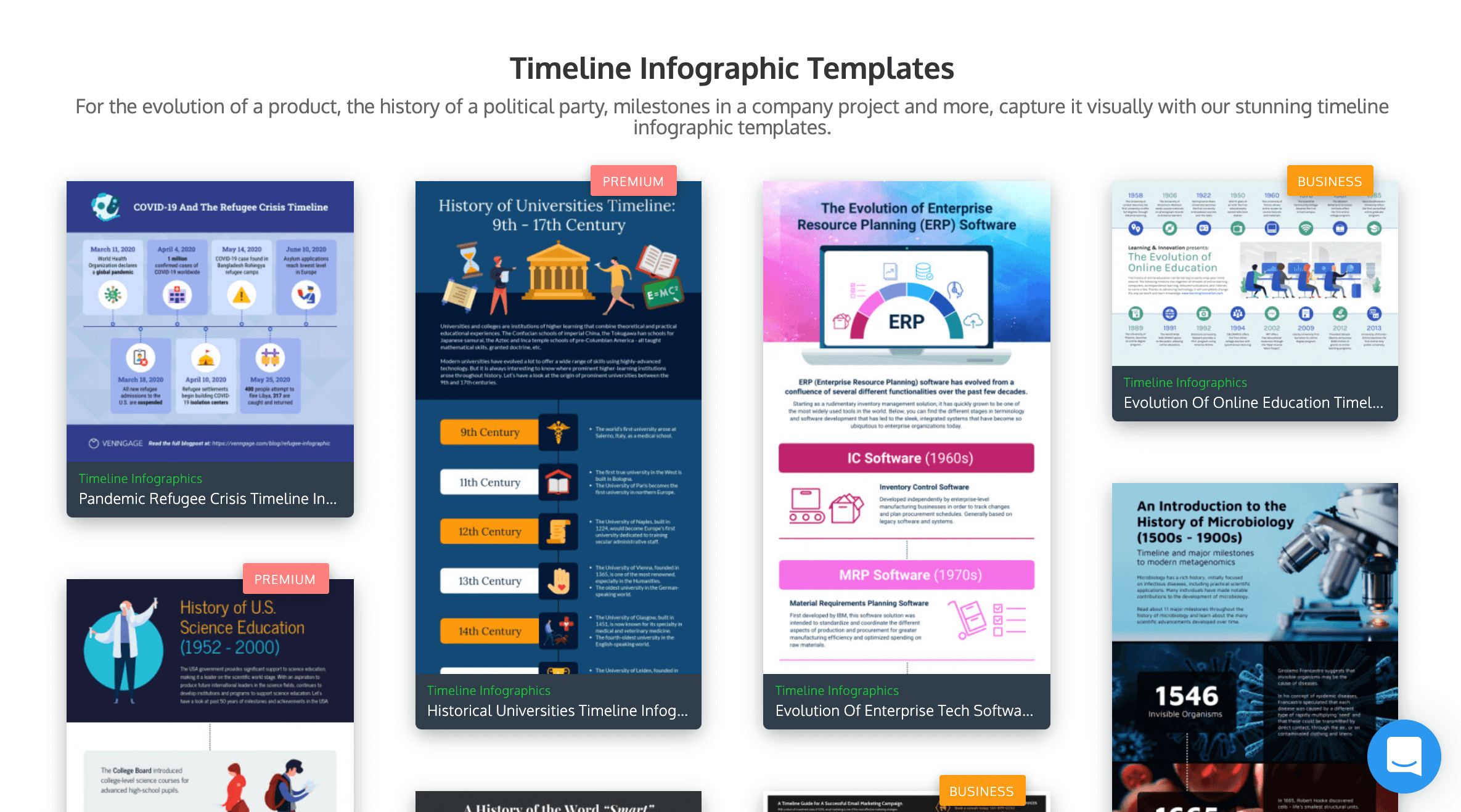 Linha do tempo-Template-Word-Timeline-Libary