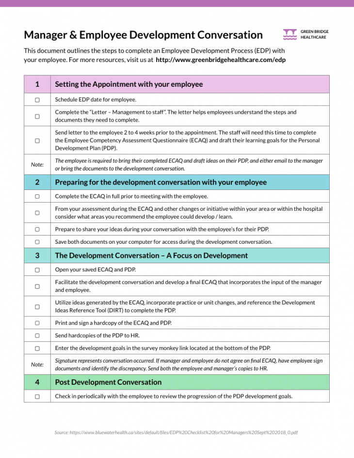 Plano de Desenvolvimento Individual para Empresas [Exemplos e Dicas]